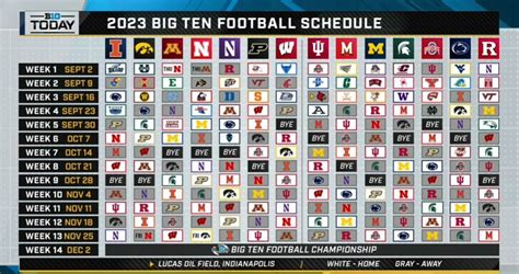 big ten championship 2024|big 10 conference 2024 schedule.